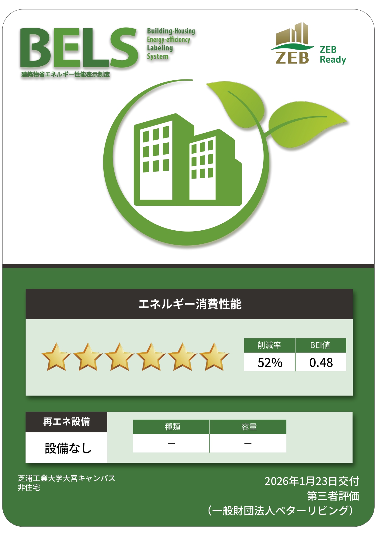 芝浦工業大学大宮キャンパスにおける改修ZEBの実現 ― 脱炭素社会に向け